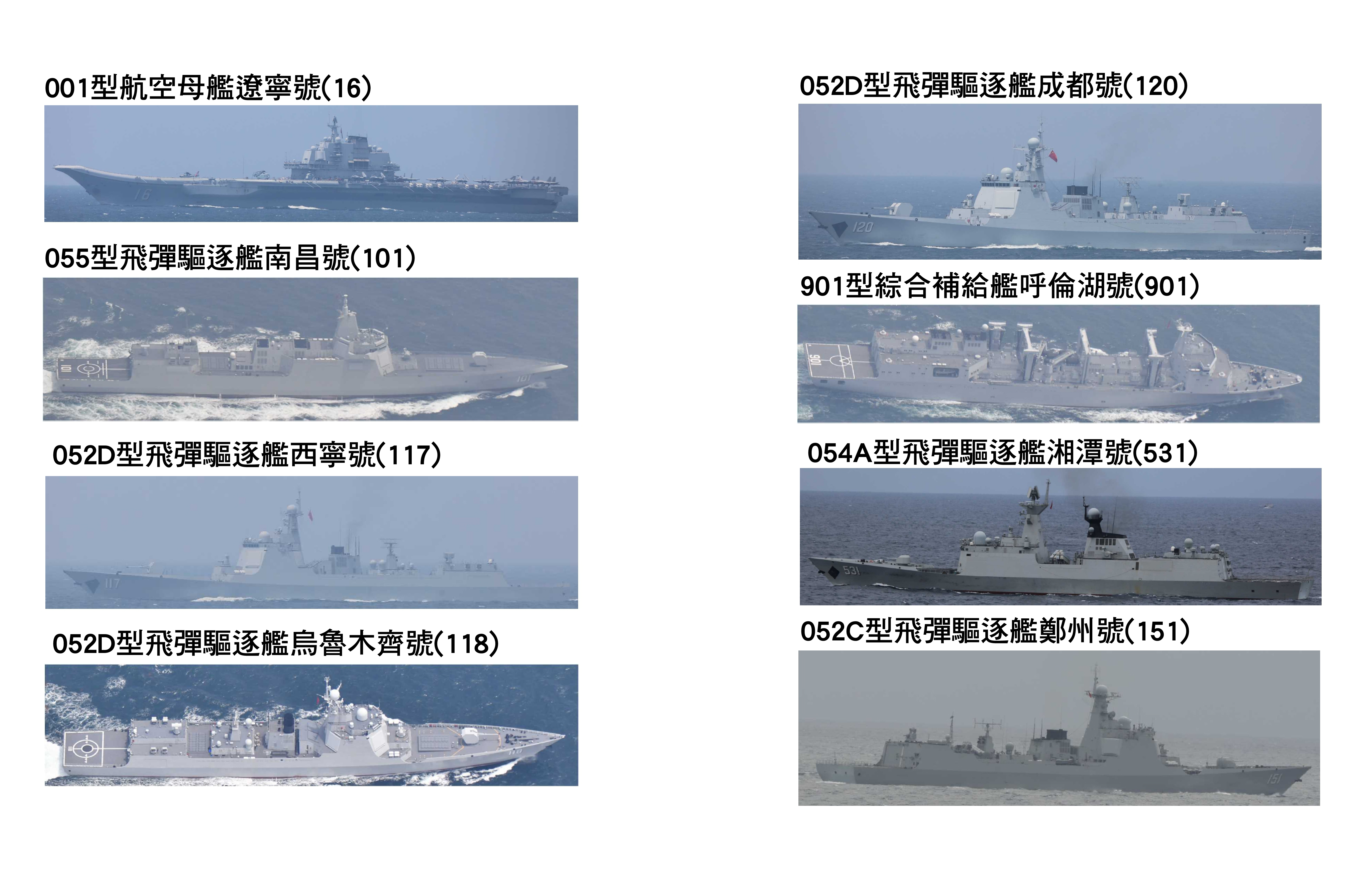 中共遼寧號航母編隊迄今仍在我東部外海演訓。翻攝日本統合幕僚監部納站