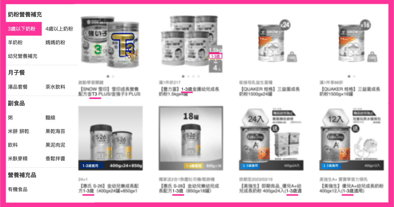 台灣市售嬰幼兒奶粉多以數字序號對應不同適用年齡，1號對應0-12個月，2號對應6-12個月，3號約為1-3歲。《菱傳媒》整理