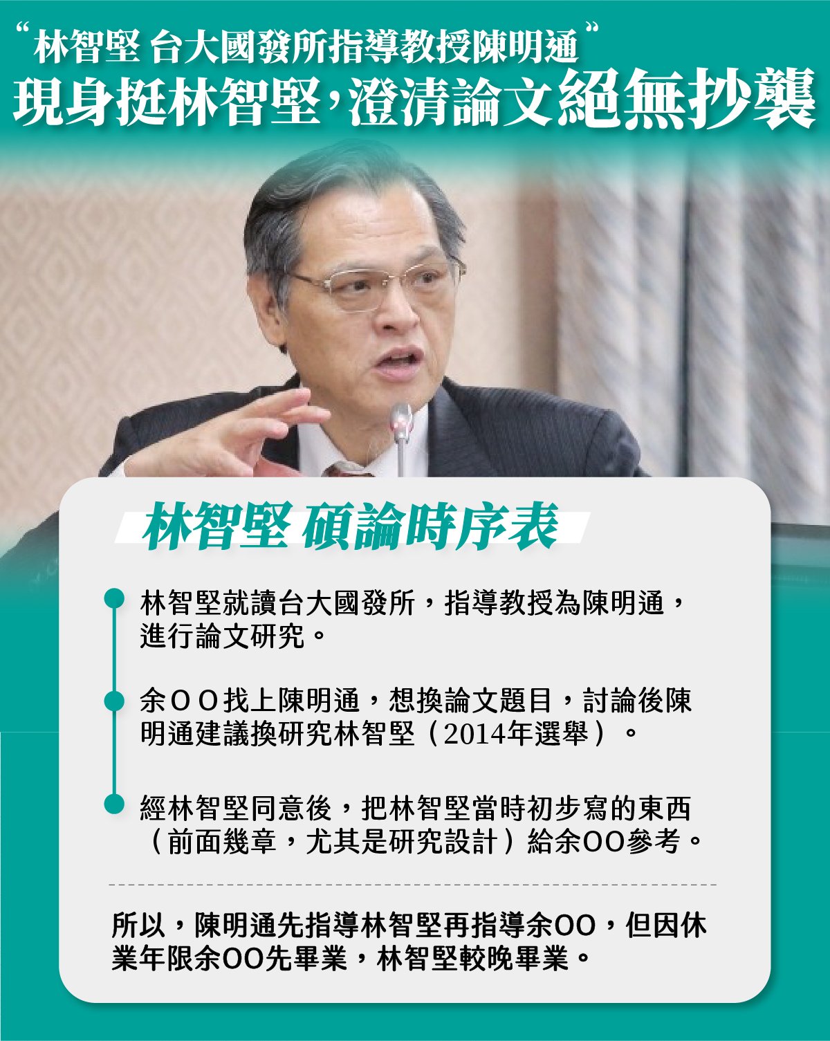 王浩宇分享陳明通的聲明，澄清林智堅的碩士論文並無抄襲。翻攝臉書