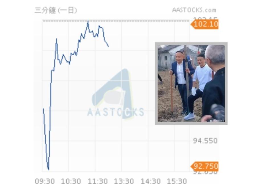 央視報抓「馬某」網狂猜是馬雲！　阿里巴巴股價一度嚇跌9%